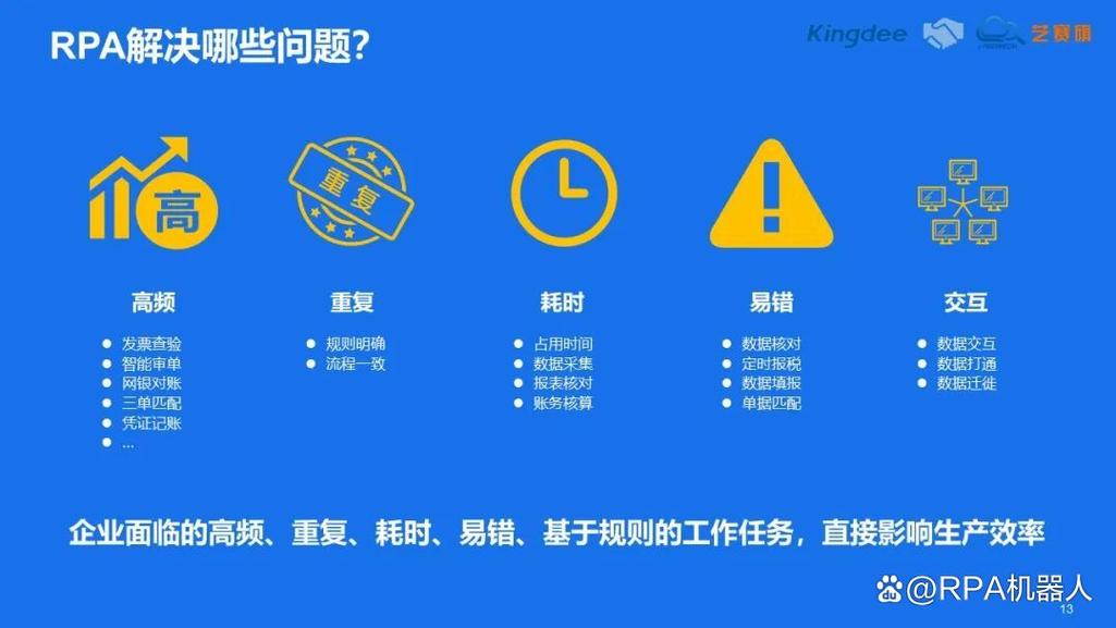 艺赛旗携智能机器人is RPA 加速企业智能化转型的新引擎